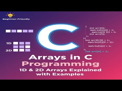 Arrays in C Programming | 1D & 2D Arrays Explained with Examples