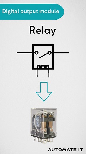 Understanding Relay Output Modules in Automation | Electrical Engineering
