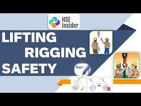Rigging & Lifting Safety Training | Crane Hand Signals | Pictorial | Part 1
