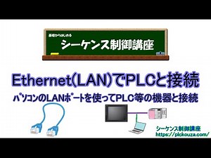 Connect via EtherNet. This explains how to connect to a PLC using a LAN cable.
