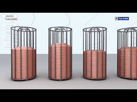 Wire Drawing Process Step by Step: From Metal Rod to Wire