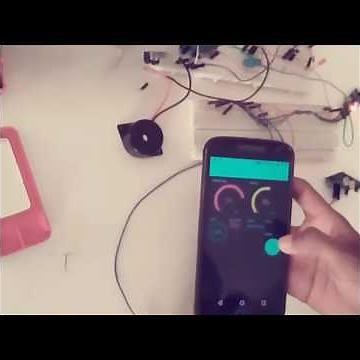 Raspberry Pi Plant health monitoring