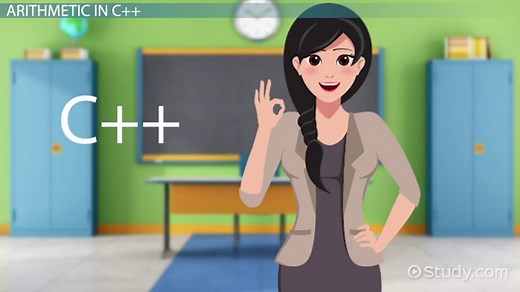 Arithmetic Operations in C Programming