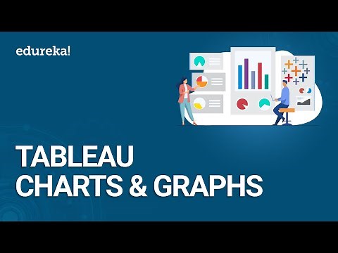 Tableau Charts & Graphs | Tableau Advanced Charts | Data Visualization Using Tableau | Edureka