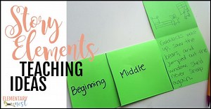 Teaching Tips For Story Elements (Exploring ELA)