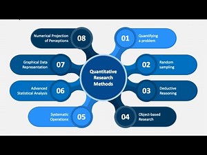 The Ultimate Guide to Understanding Quantitative Research