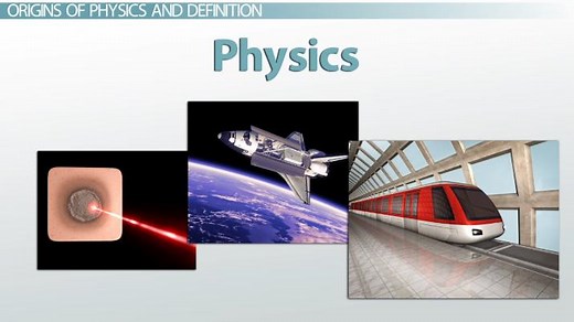Physics | Definition, Branches & Topics