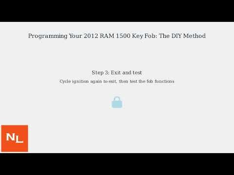 How To Program 2012 RAM 1500 Key Fob – Remote Pairing, No Dealer