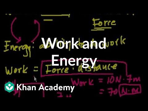 Introduction to work and energy | Work and energy | Physics | Khan Academy