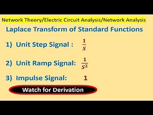 Laplace transform of Standard functions (Basic Signals)