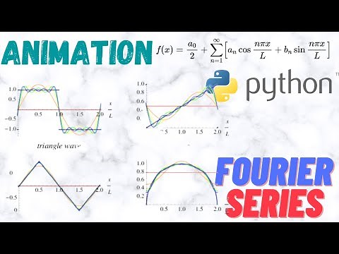 VISUALIZING FOURIER Series in ACTION | PYTHON Simulation / ANIMATION