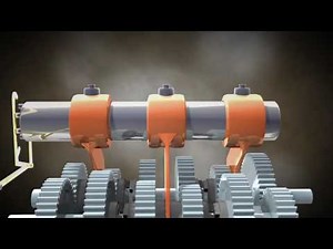 How Sequential Manual Transmissions Work! Animation