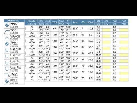 VFR Nav Log & SkyVector