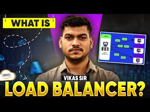 What Is a Load Balancer? Explained Simply for Beginners