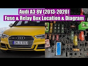 Audi A3, S3 8V (2013-2020) Fuse Box & Relay Panel Location & Diagram (Explanation)