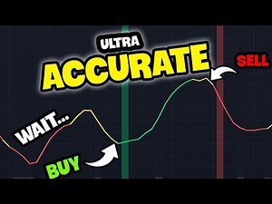 The MBFX Indicator On TradingView: 100% Accurate Reversals [Trader Review]