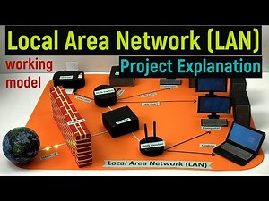 Local area network explained - project explanation in english - LAN - computer networking