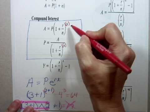 Mathematics of Finance