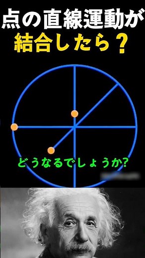 What if the linear motion of points combine?