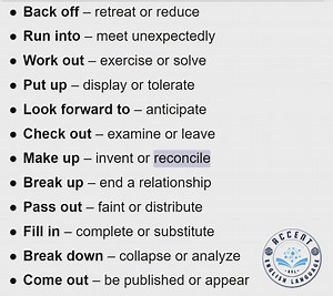 1.4M views · 16K reactions | English Phrasal Verbs (V6) https://youtube.com/@accentenglishlanguage #ael #akhlaque #english #learn #language #grammar | Accent English Language "AEL" | Facebook