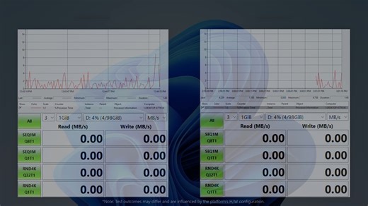 Hardware-accelerated BitLocker
