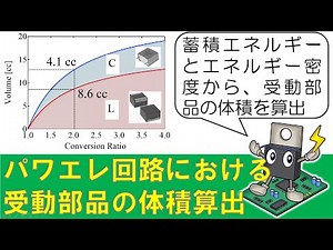 Volume Calculation for Inductors and Capacitors in Converters