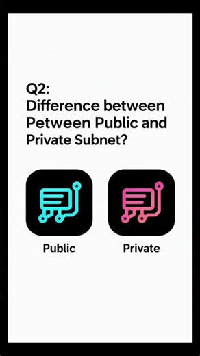 Top AWS VPC Interview Questions