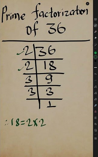 Prime Factors of 36 l Prime Factorization of 36