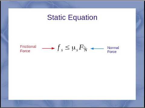 Static Friction Equation