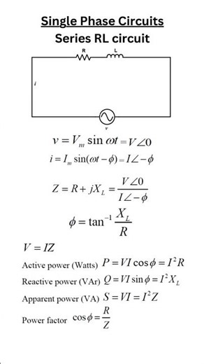 Single Phase Circuits Explained | Basics & Power Analysis