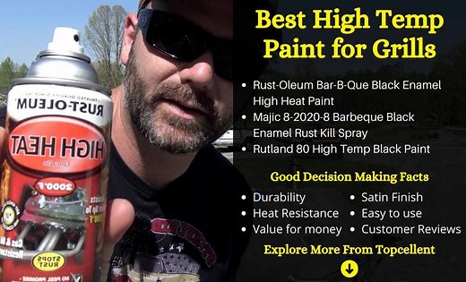Best High Temp Paint For Grills & Smokers (Top 3 Picks)