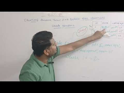 SQL DML Tutorial – UPDATE Command Explained | Step-by-Step