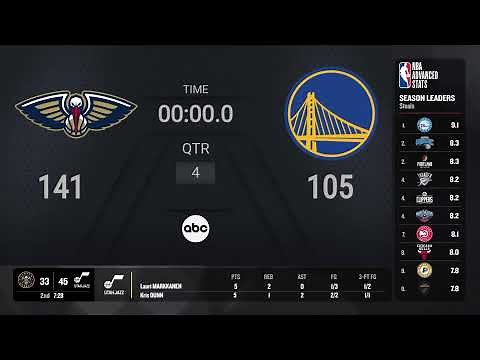 New Orleans Pelicans @ Golden State Warriors | NBA on ABC Live Scoreboard
