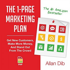 The 1-Page Marketing Plan Summary