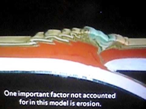 Subduction Zone in Action