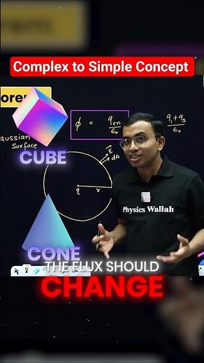 Gauss Law Mystery: How One Charge Works for All Shapes? #GaussLaw