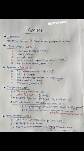 Understanding Ascites: Essential Notes for Medical Students