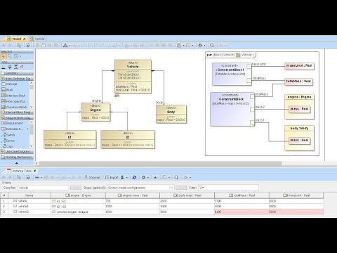 Introduction to Parametric and Instance SysML Simulation and Analysis