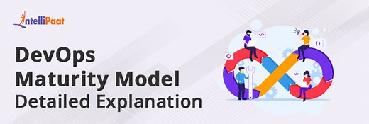 DevOps Maturity Model - Detailed Explanation