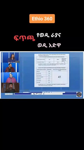 ethio360official on TikTok