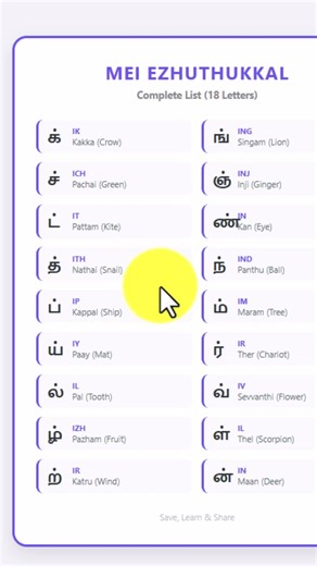 How to Write Tamil "Dotted Letters" - Mei Ezhuthukkal (மெய் எழுத்துக்கள்) | @learn_perfect |