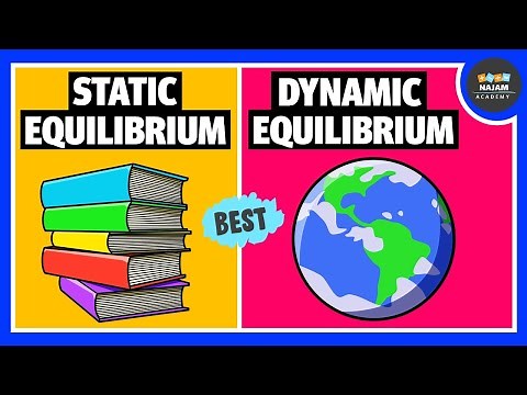 Static Equilibrium and Dynamic Equilibrium | Physics | #equilibrium