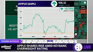 Apple rises, Alibaba stock pops following management shakeup, Lucid sinks
