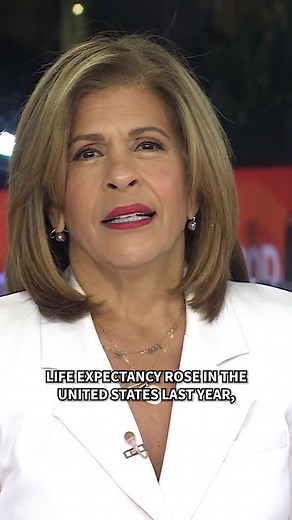 U.S. Life Expectancy Reaches 78.4 Years in 2023