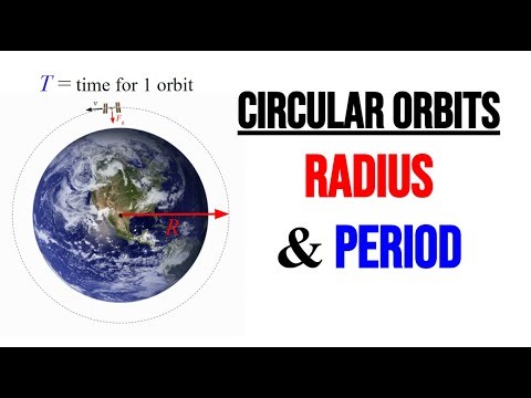 Circular Orbits (Symbolic Expression for the Orbital Period and Radius)