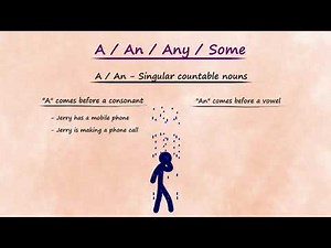A An Any Some | Learn Basic English