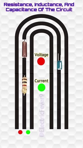 Understanding Resistance, Inductance, and Capacitance