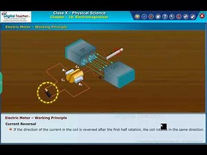 Electric Motor Working Principle, Electromagnetism Class 10 Physics