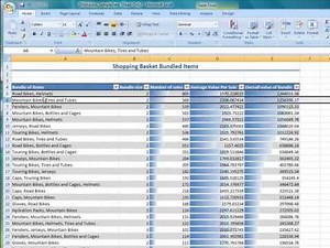 Shopping Basket Analysis with Excel 2007 and SQL Server Data Mining