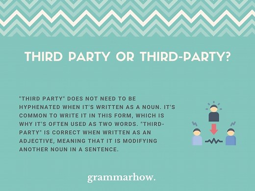Third party or Third-party? (Helpful Examples)